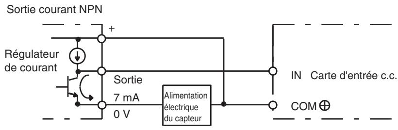 OMRON CJ - Périphériques d'entrée - 4
