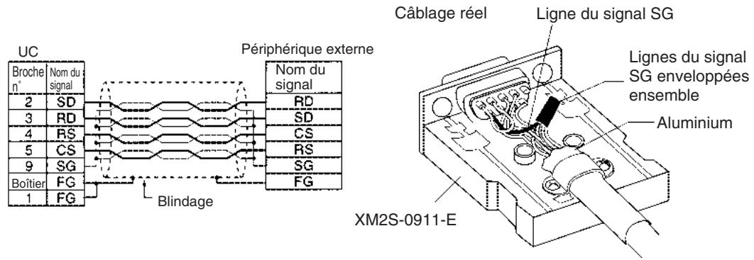 OMRON CJ - Méthodes de câblage recommandées - 1