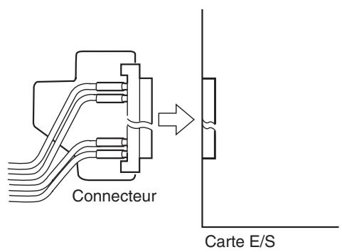 OMRON CJ - Procédure de câblage - 5