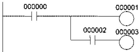 OMRON CJ - Remarque - 2
