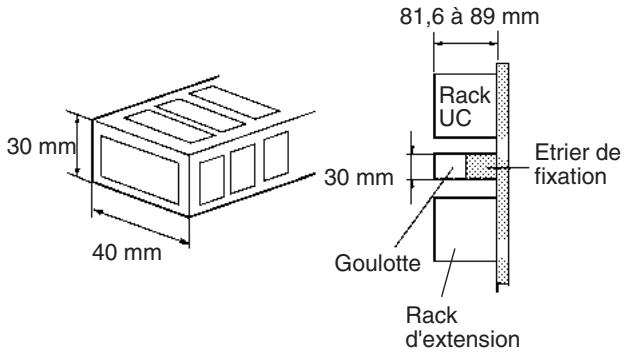OMRON CJ - Goulottes des câbles - 1
