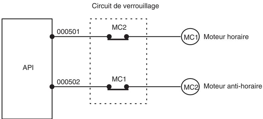 OMRON CJ - Circuits de verrouillage - 1