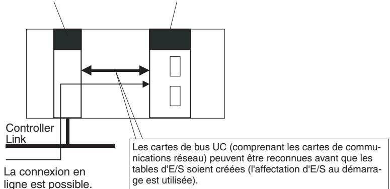 OMRON CJ - Résumé - 1