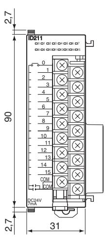 OMRON CJ - Cartes e/s standard à 8/16 points - 1