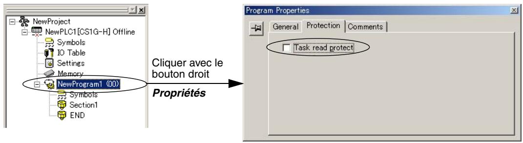 OMRON CJ - Procédure - 2