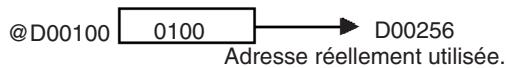 OMRON CJ - Adressage en mode binaire (@d) - 1