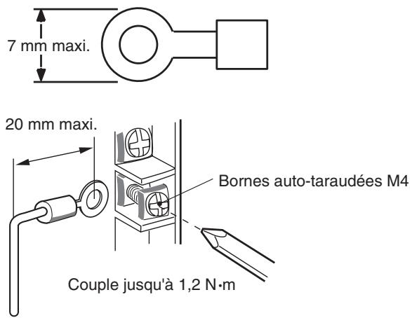 OMRON CJ - Bornes serties - 1