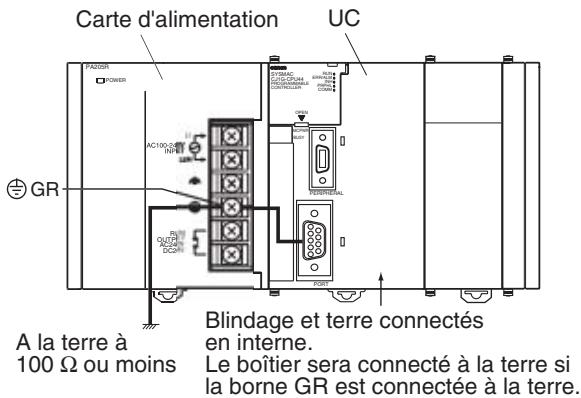 OMRON CJ - Méthodes de câblage recommandées - 2