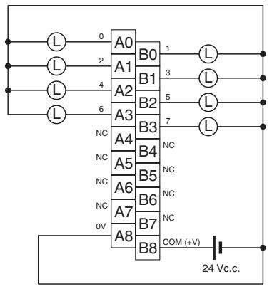 OMRON CJ - Connexions des borniers - 1