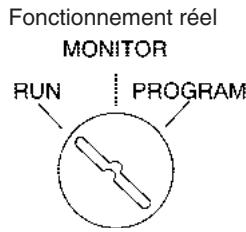 OMRON CJ - Utilisation d'une console de programmation - 3