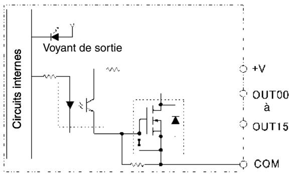 OMRON CJ - Carte de sortie à transistor cj1w-od211 (bornier, 16 points, NPN) - 1