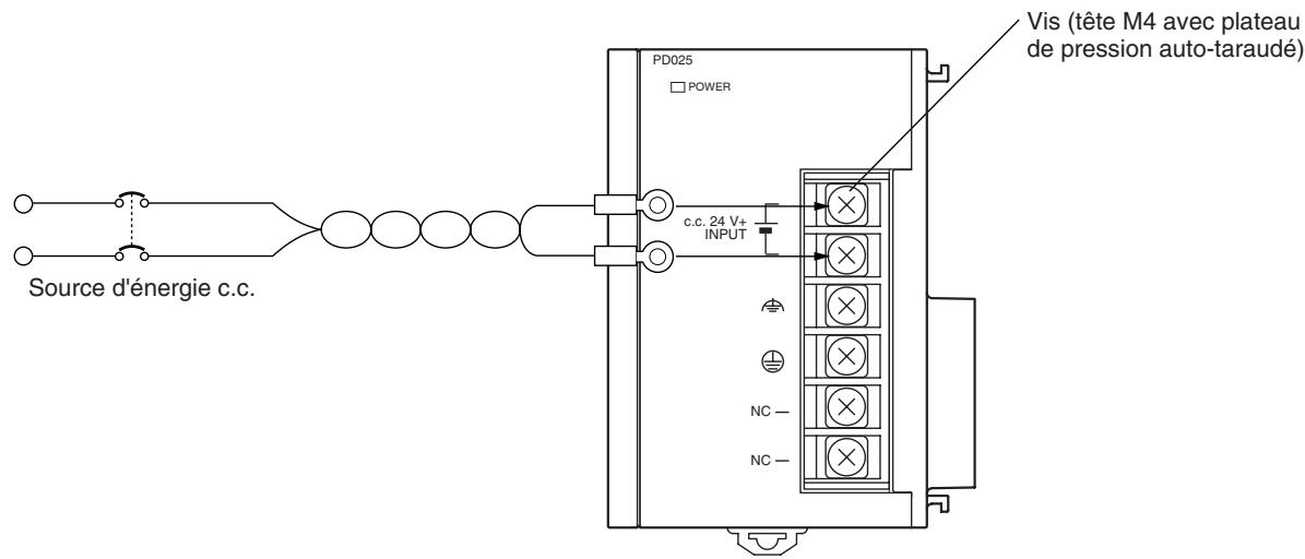 OMRON CJ - Alimentations c. c. - 1