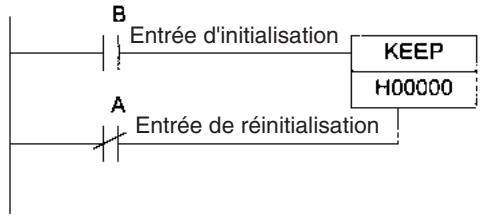 OMRON CJ - Précautions - 2
