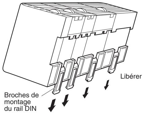 OMRON CJ - 5-2-6 Installation du rail DIN - 1