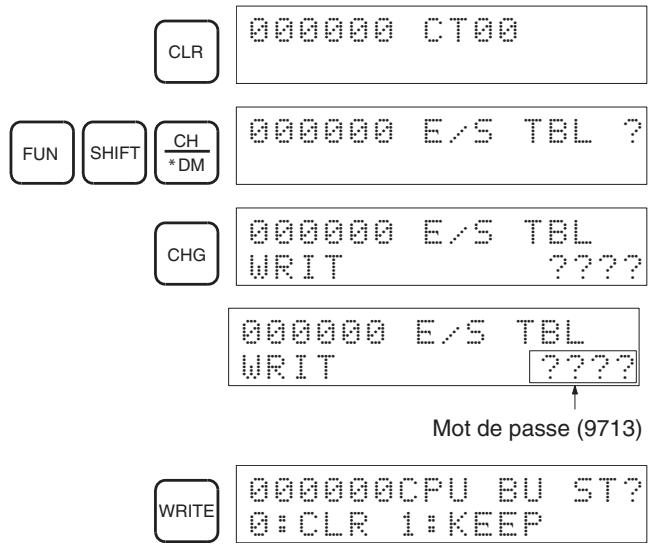 OMRON CJ - Utilisation d'une console de programmation - 2