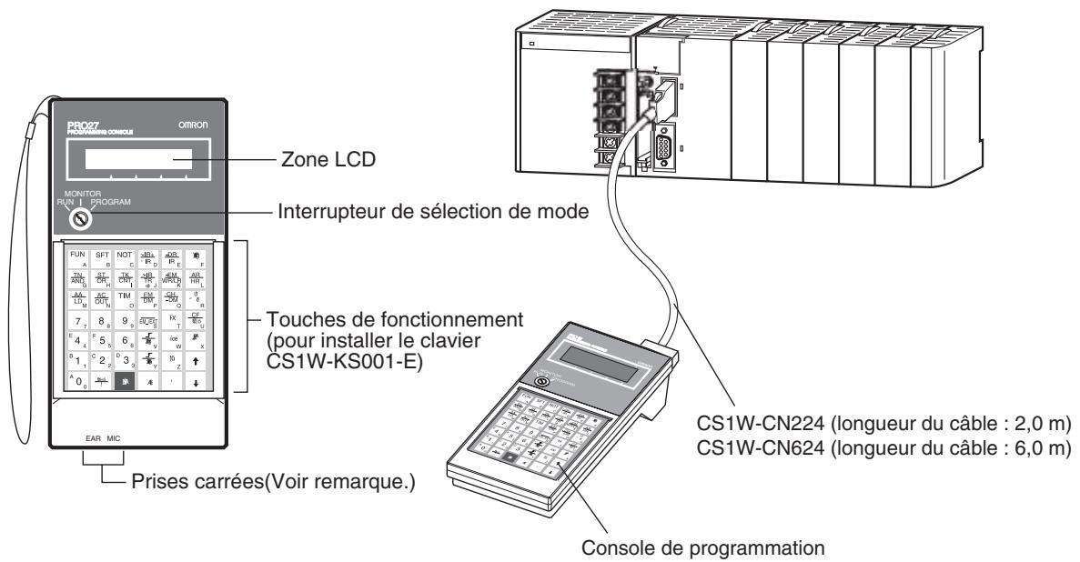 OMRON CJ - Console de programmation C200H-PRO27-E - 1