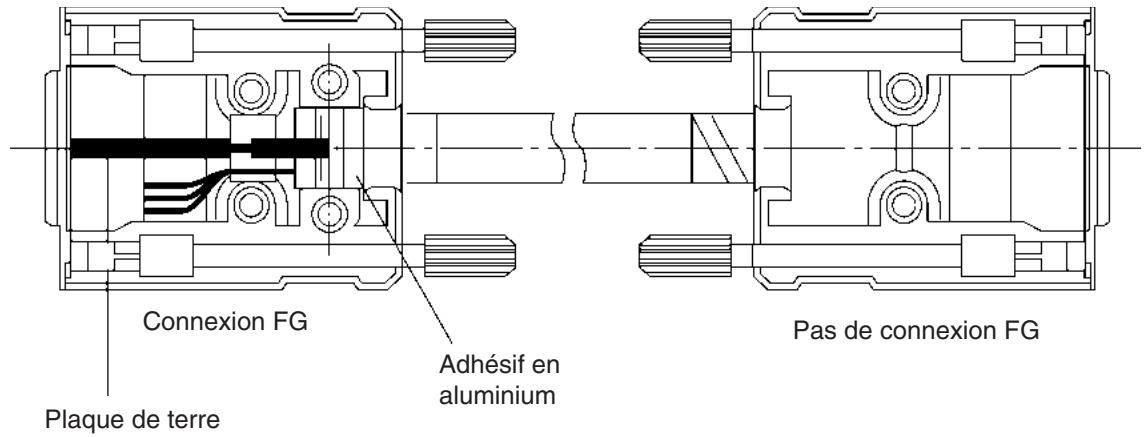OMRON CJ - Assemblage du boitier - 1