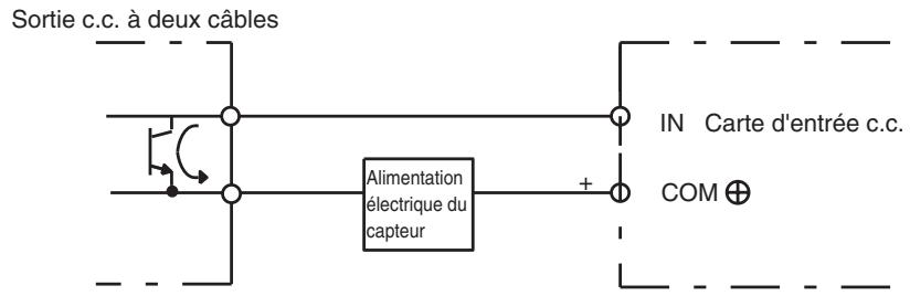 OMRON CJ - Périphériques d'entrée - 2