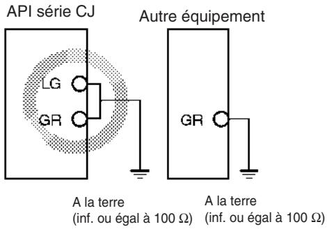 OMRON CJ - Mise à la terre - 4