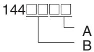 OMRON CJ - Adresse - 1