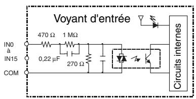 OMRON CJ - Carte d'entrée 100 vc. a. CJ1W-IA111 (16 points) - 1