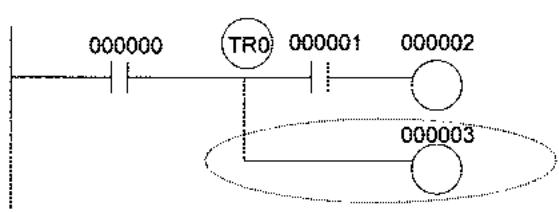 OMRON CJ - 9-12 Zone TR (relais temporaire) - 2