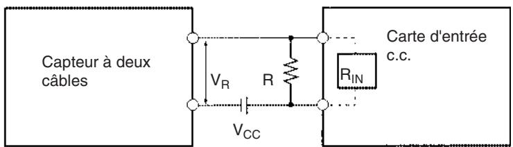 OMRON CJ - Remarque - 1