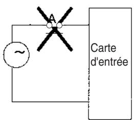 OMRON CJ - Précautions - 1