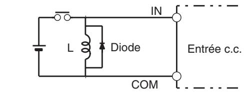 OMRON CJ - 5-3-5 Réduction des parasites électriques - 1