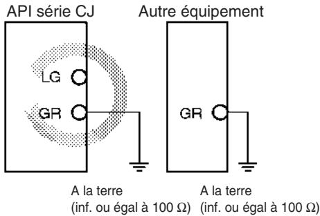 OMRON CJ - Mise à la terre - 3