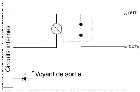 OMRON CJ - Connexions des borniers - 3