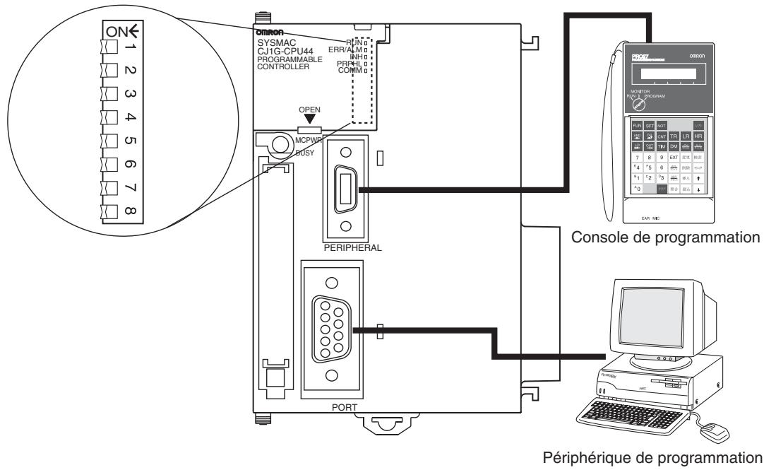 OMRON CJ - Remarque - 1