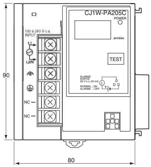 OMRON CJ - Dimensions des cartes - 6