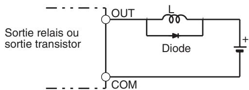 OMRON CJ - 5-3-5 Réduction des parasites électriques - 3