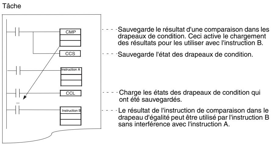OMRON CJ - Sauvegarde et chargement de l'état des drapeaux de condition - 1