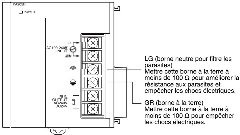 OMRON CJ - Mise à la terre - 1