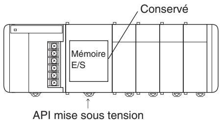 OMRON CJ - Etat du bit de maintain IOM au démarrage - 1