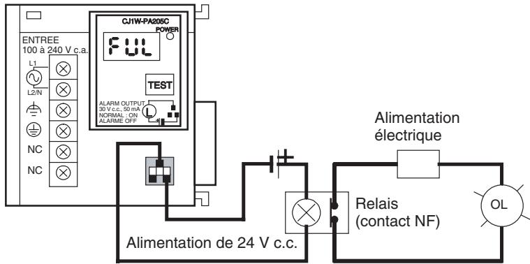 OMRON CJ - Câblage - 3