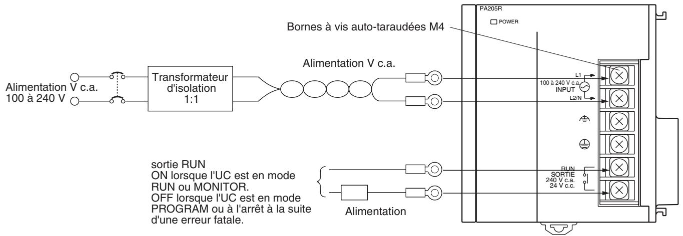 OMRON CJ - Carte d'alimentation (c. a.) CJ1W-PA205R - 1