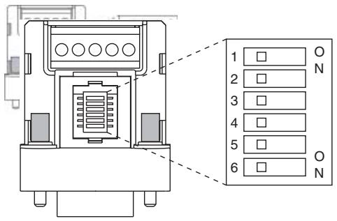 OMRON CJ - Paramètres, câblage et installation de l'interrupteur DIP - 2