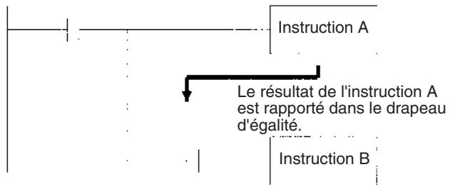 OMRON CJ - Utilisation des drapeaux de condition - 1