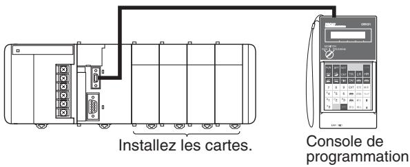 OMRON CJ - Utilisation d'une console de programmation - 1