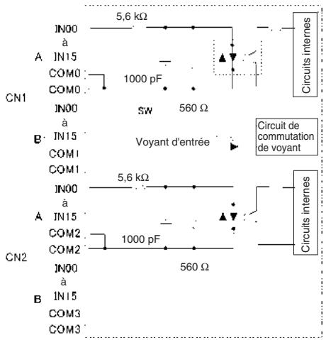 OMRON CJ - Carte d'entrées c. c. CJ1W-ID262 (connecteurs MIL, 64 points) - 1
