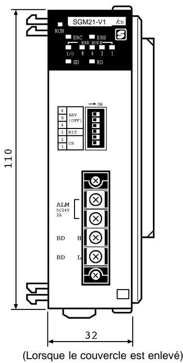 OMRON COMPOBUS-S - Dimensions - 1