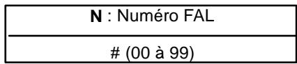 OMRON CPM2C - 7-13 Instructions relatives aux erreurs d'utilisation : FAILURE ALARM AND RESET - FAL(06) et SEVERE FAILURE ALARM - FALS(07) - 2