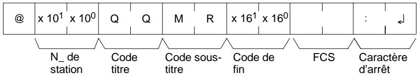 OMRON CPM2C - Format de réponse - 1
