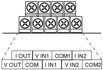 OMRON CPM2C - Sorties analogiques - 2