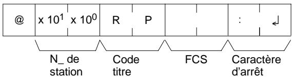OMRON CPM2C - Format de commande - 1