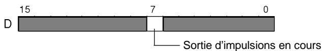 OMRON CPM2C - Utilisation d'une instruction - 1