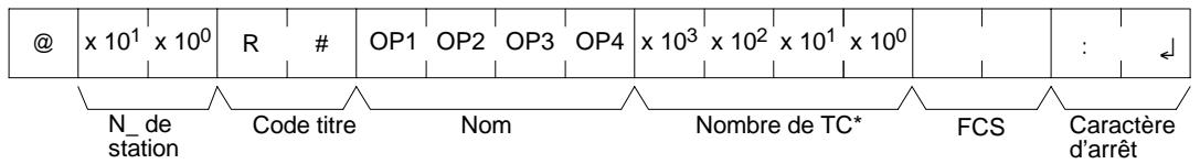 OMRON CPM2C - Format de commande - 1